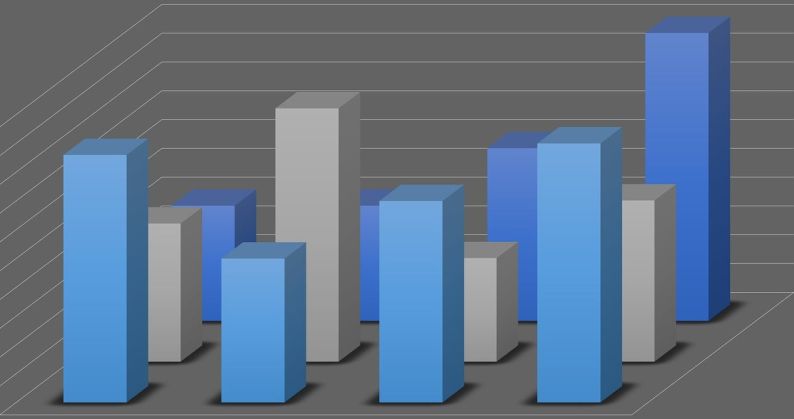 最新的淮安企业用erp软件价格信息分享