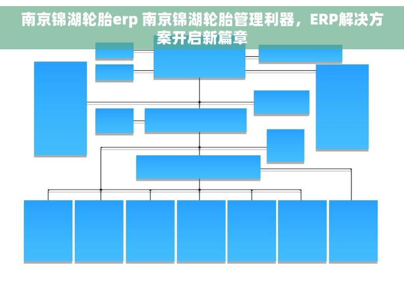 南京锦湖轮胎erp 南京锦湖轮胎管理利器，ERP解决方案开启新篇章