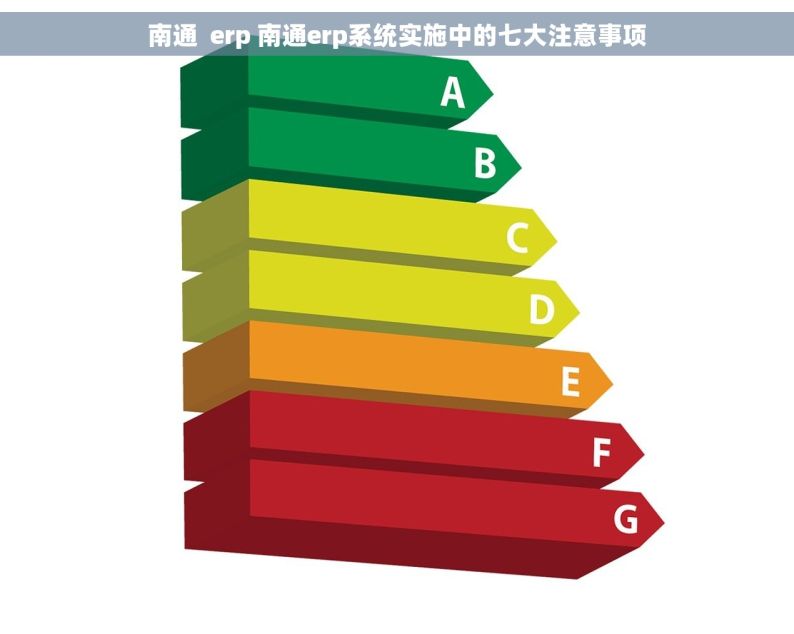 南通  erp 南通erp系统实施中的七大注意事项