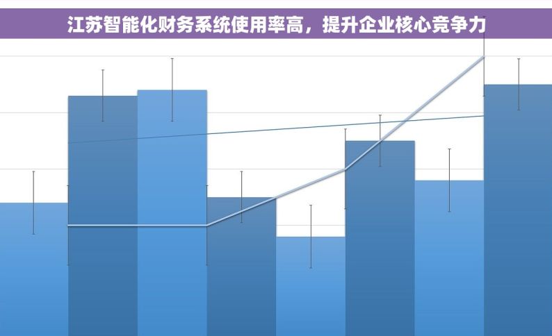 江苏智能化财务系统使用率高，提升企业核心竞争力