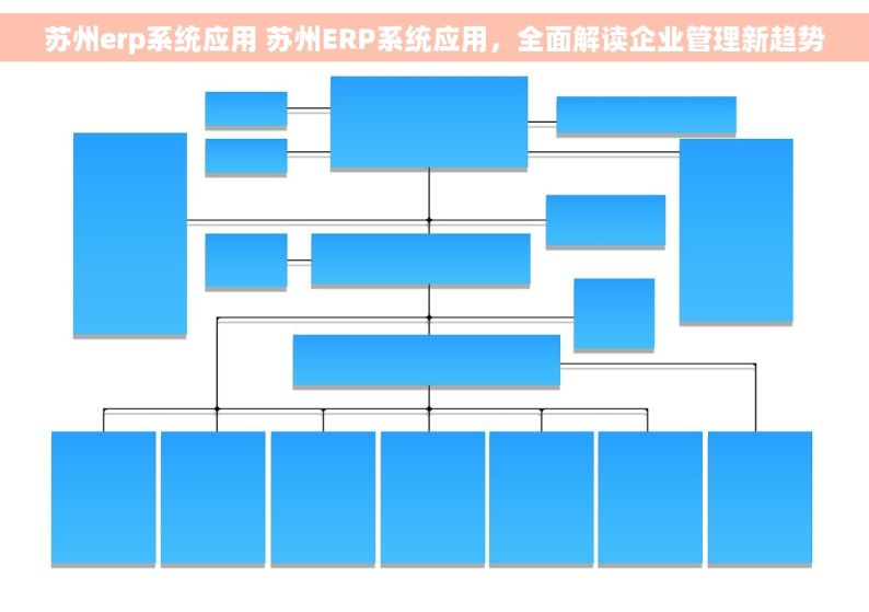 苏州erp系统应用 苏州ERP系统应用，全面解读企业管理新趋势